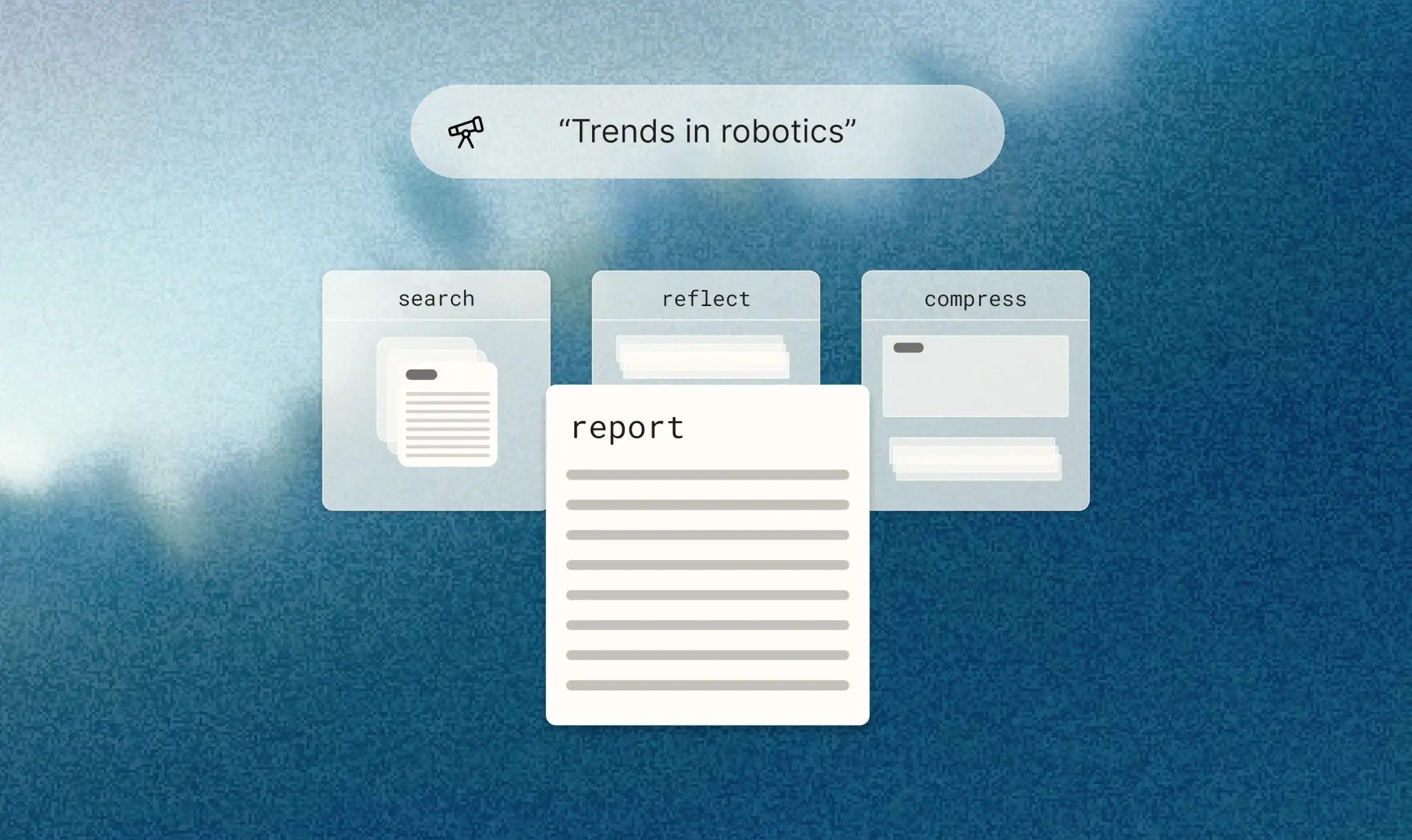 Generate comprehensive research reports. 
